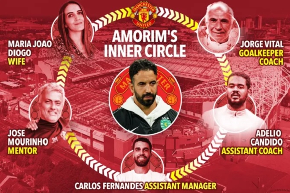 Đội ngũ của Amorim: Từ Mourinho đến người vợ quyền lực