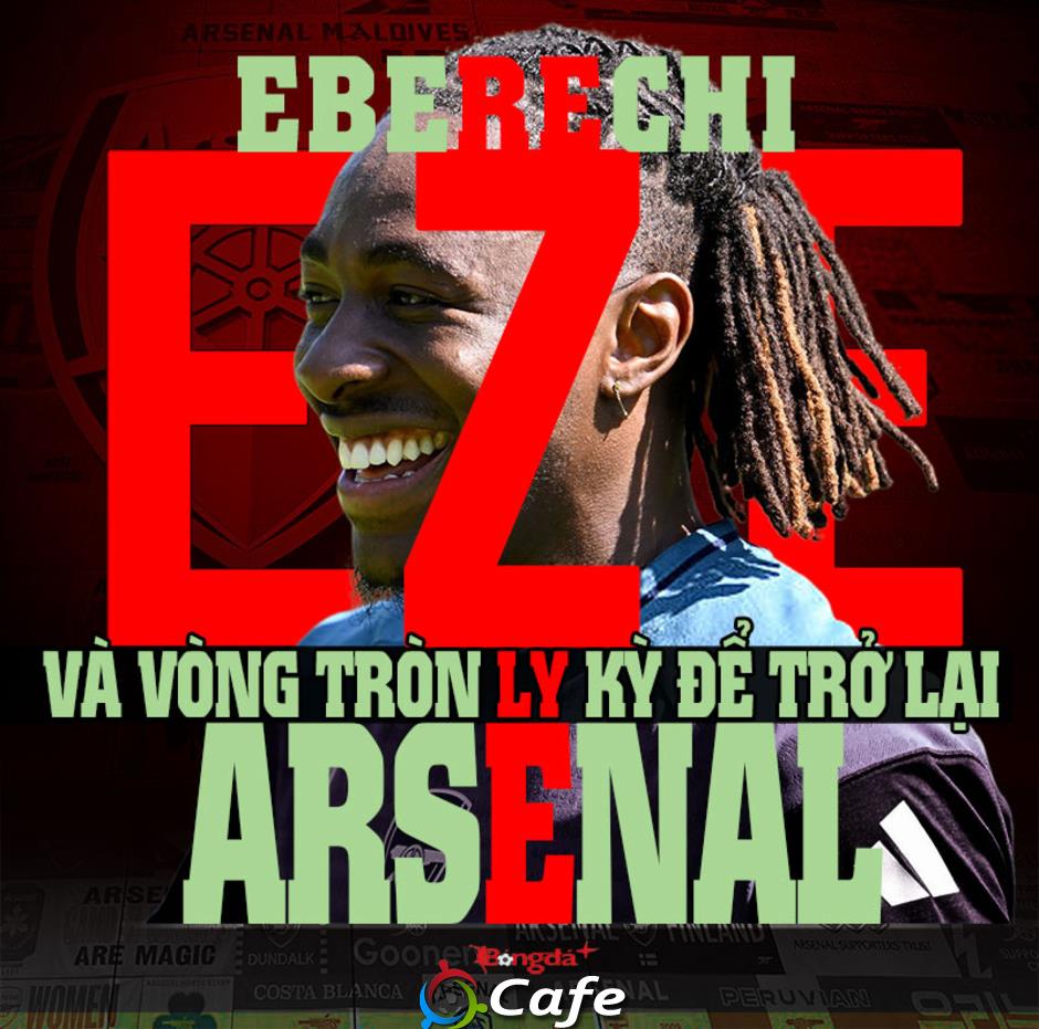 Eberechi Eze và vòng tròn ly kỳ để trở lại Arsenal Eberechi Eze và vòng tròn ly kỳ để trở lại Arsenal