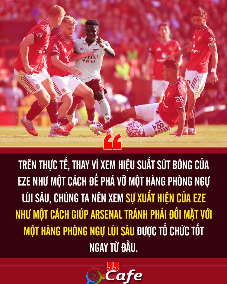 Eberechi Eze và vòng tròn ly kỳ để trở lại Arsenal Eberechi Eze và vòng tròn ly kỳ để trở lại Arsenal