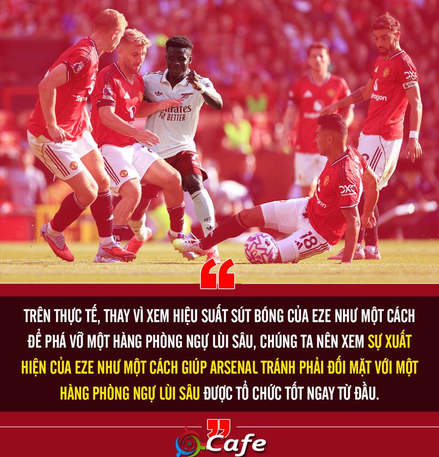 Eberechi Eze và vòng tròn ly kỳ để trở lại Arsenal Eberechi Eze và vòng tròn ly kỳ để trở lại Arsenal