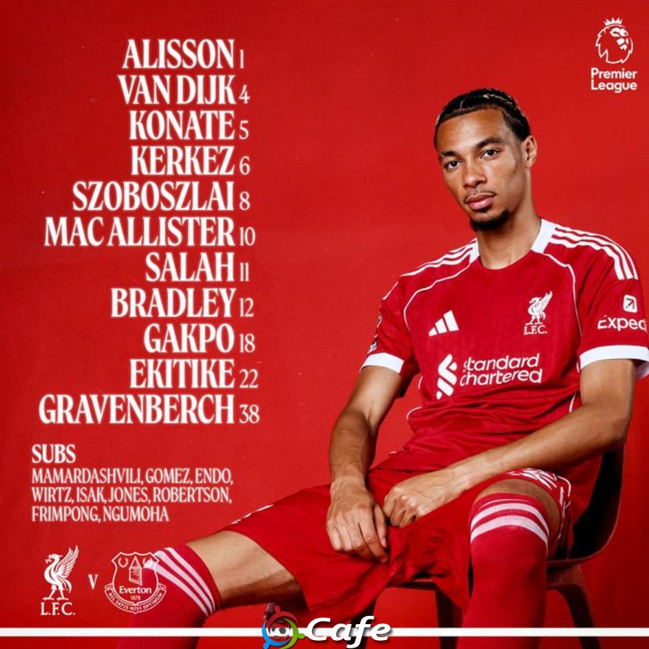 Fan Liverpool ca ngợi Arne Slot 'thông minh' khi loại Alexander Isak và Florian Wirtz