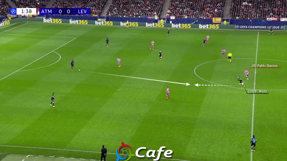 Florian Wirtz phù hợp với Liverpool như thế nào? 