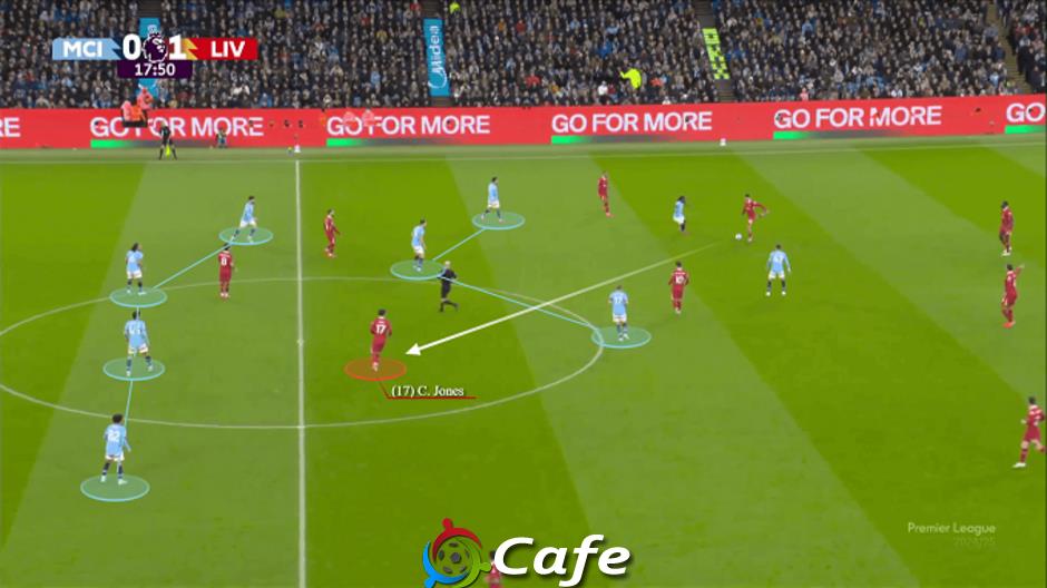 Florian Wirtz phù hợp với Liverpool như thế nào? 