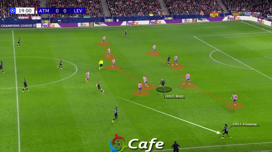 Florian Wirtz phù hợp với Liverpool như thế nào? 