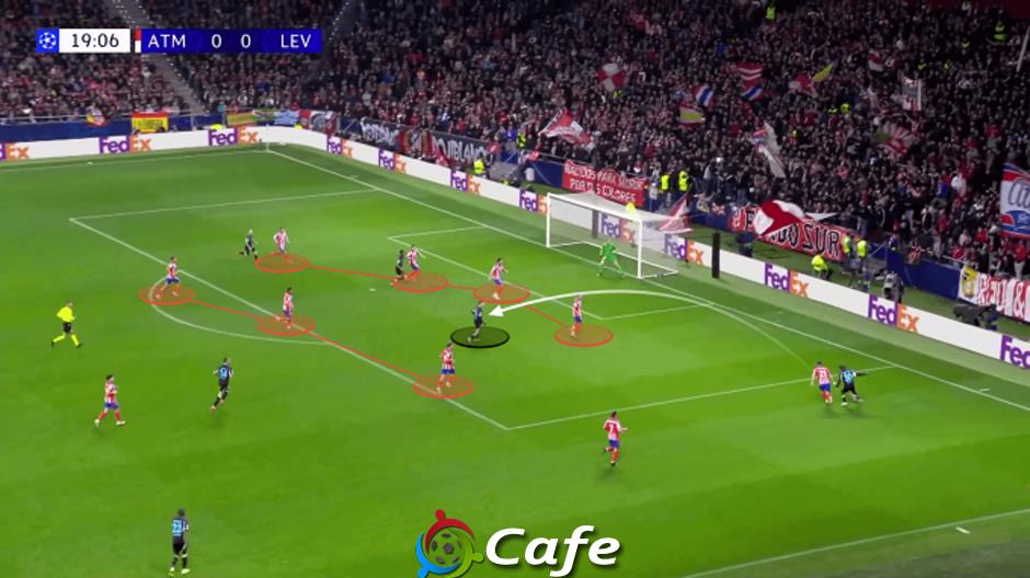 Florian Wirtz phù hợp với Liverpool như thế nào? 