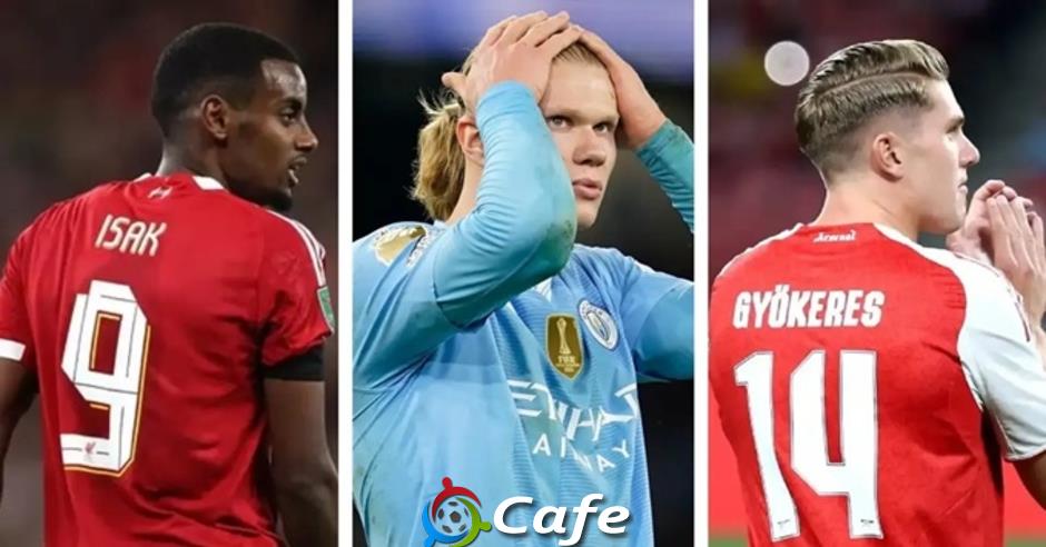 Haaland chấp cả Gyokeres và Isak gộp lại