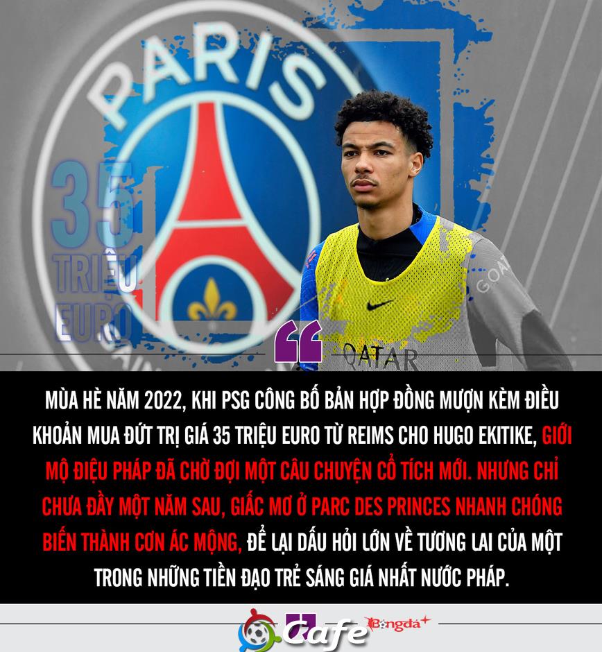 Hugo Ekitike: Từ đứa trẻ núp sau lưng Messi thành chủ công của Liverpool