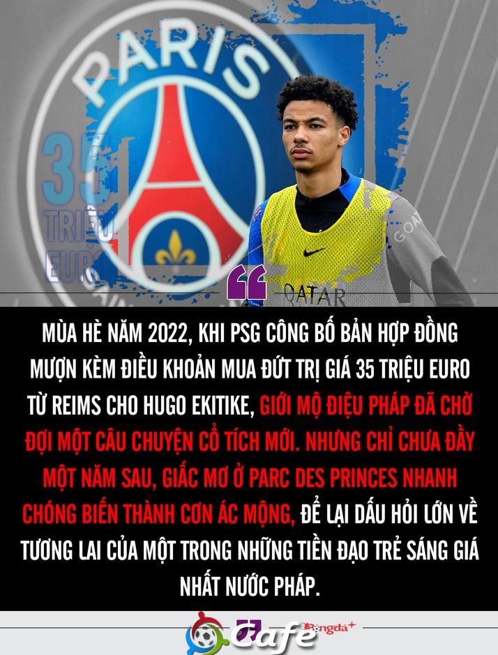 Hugo Ekitike: Từ đứa trẻ núp sau lưng Messi thành chủ công của Liverpool