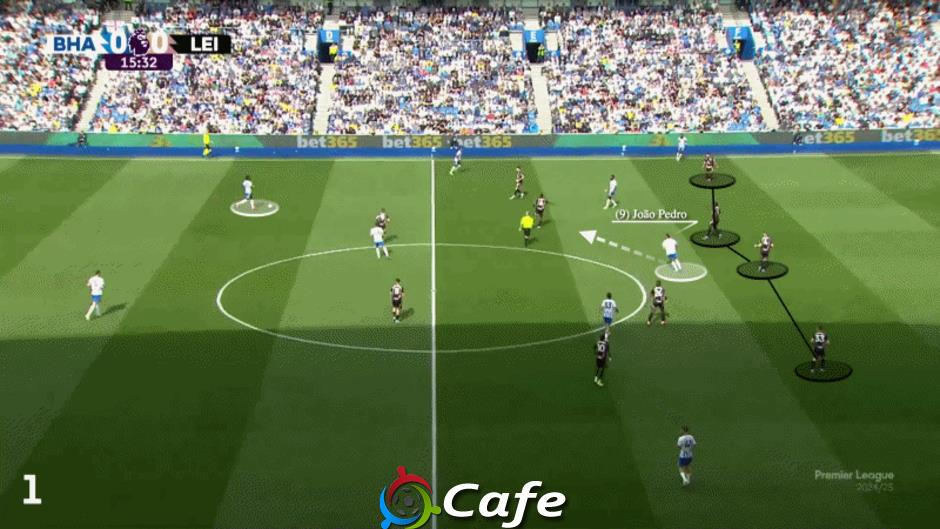 Joao Pedro khác biệt hoàn toàn so với các mũi nhọn của Chelsea