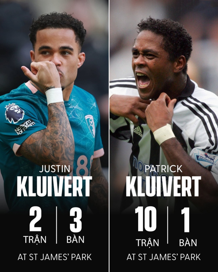 Justin Kluivert chỉ cần 2 trận để vượt mặt người cha Patrick