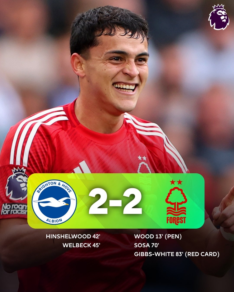 Kết quả Brighton 2-2 Nottingham: Birghton rơi chiến thắng đáng tiếc