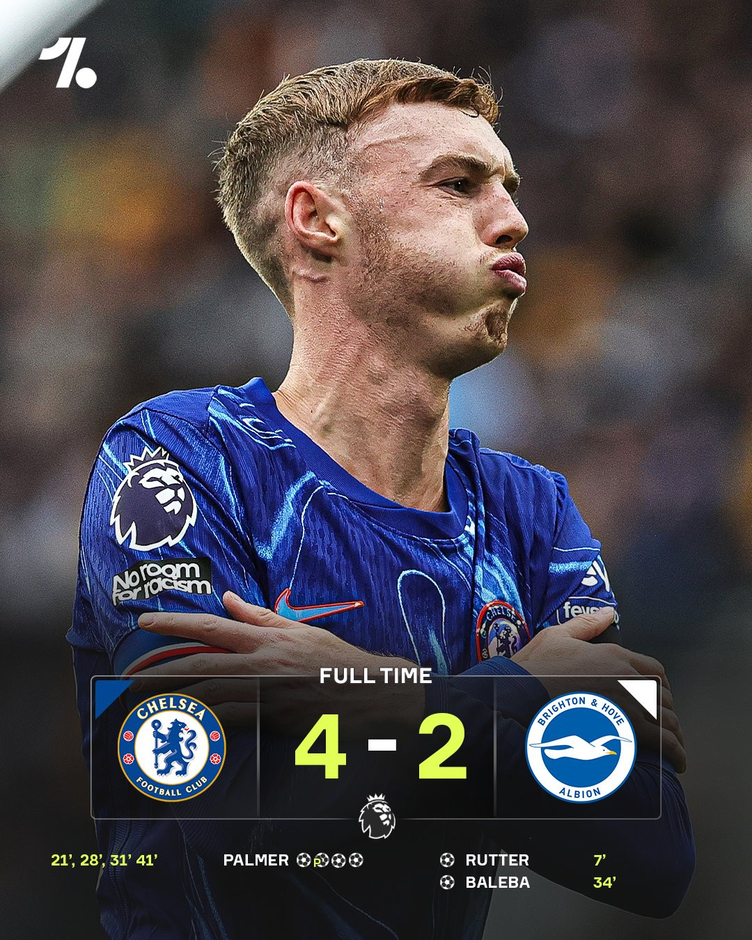 Kết quả Chelsea 4-2 Brighton: The Blues thắng trận thứ 4 liên tiếp