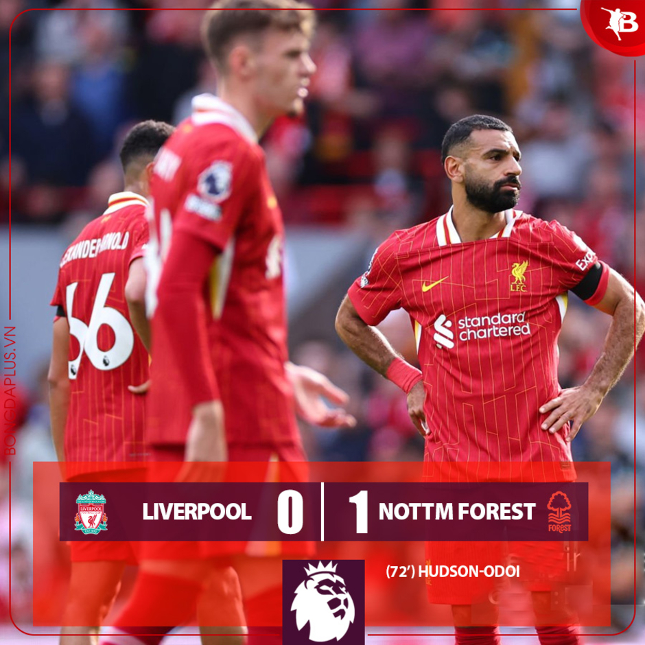 Kết quả Liverpool 0-1 Nottingham: Liverpool thua trận đầu tiên ở Ngoại hạng Anh 2024/25