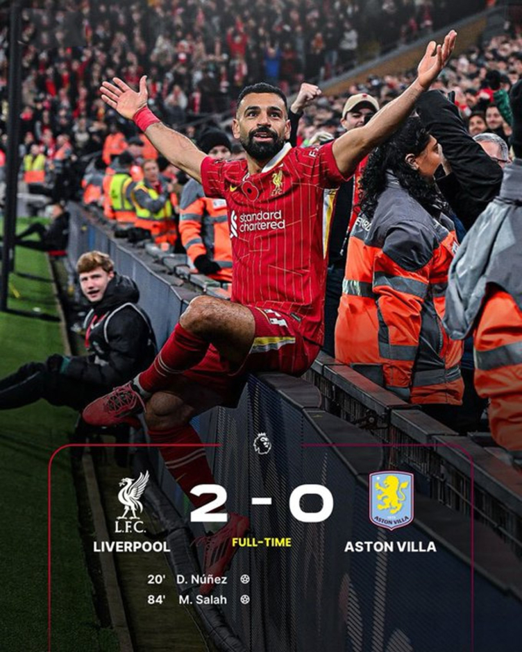 Kết quả Liverpool 2-0 Aston Villa: The Reds vững vàng trên đỉnh