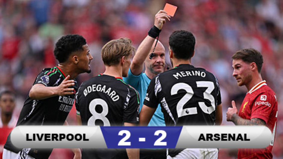 Kết quả Liverpool 2-2 Arsenal: Chia điểm kịch tính