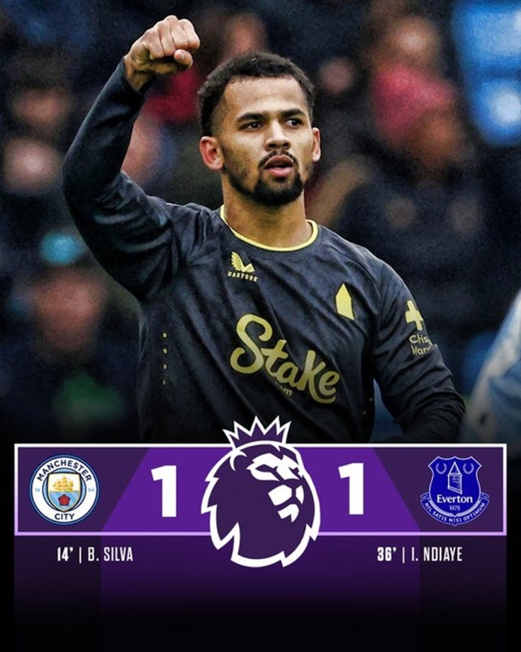 Kết quả Man City 1-1 Everton: Haaland khiến Man xanh lại hụt bước