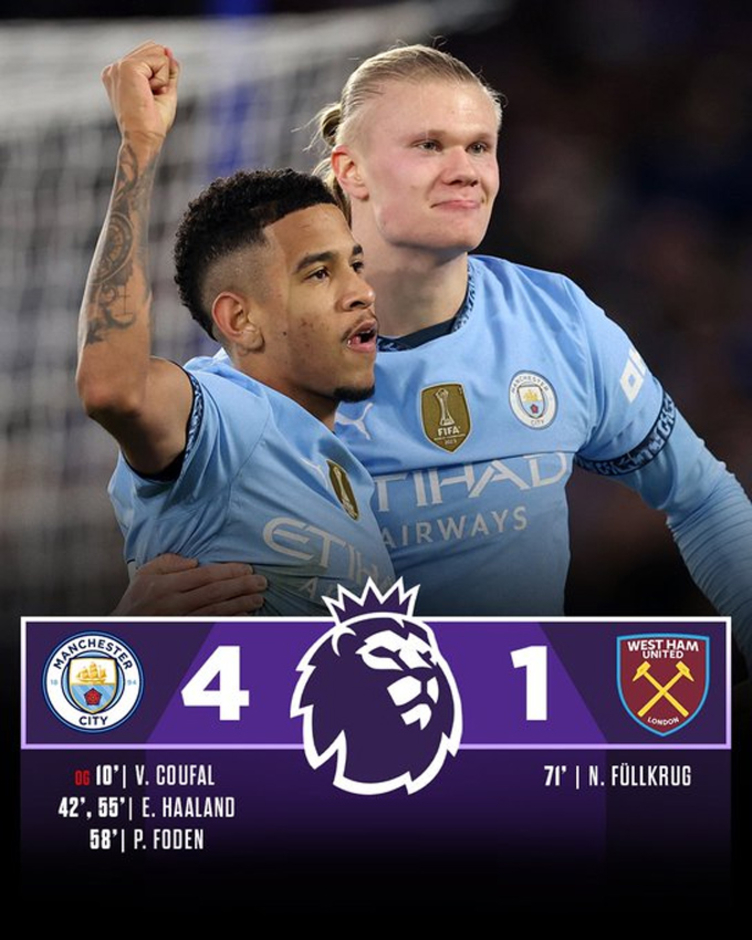 Kết quả Man City 4-1 West Ham: Đẳng cấp của nhà vua