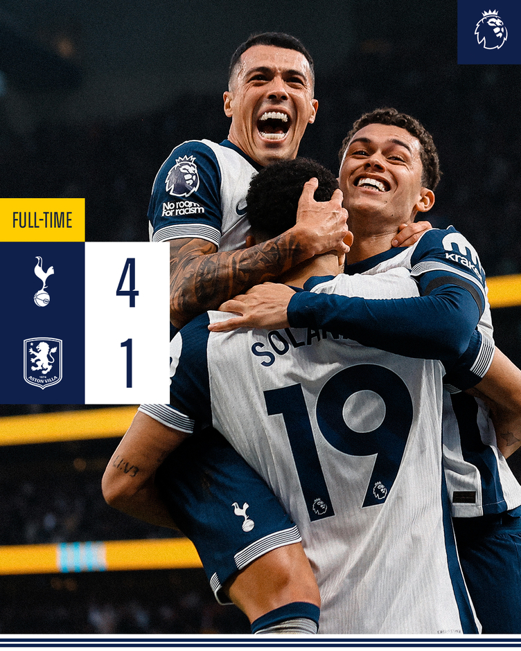 Kết quả Tottenham 4-1 Aston Villa: Thua ngược ở London