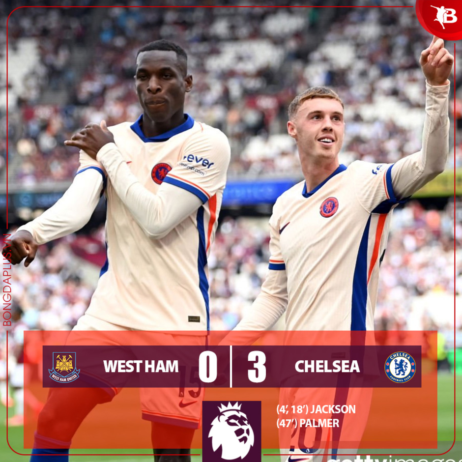 Kết quả West Ham 0-3 Chelsea: Hàng công thăng hoa