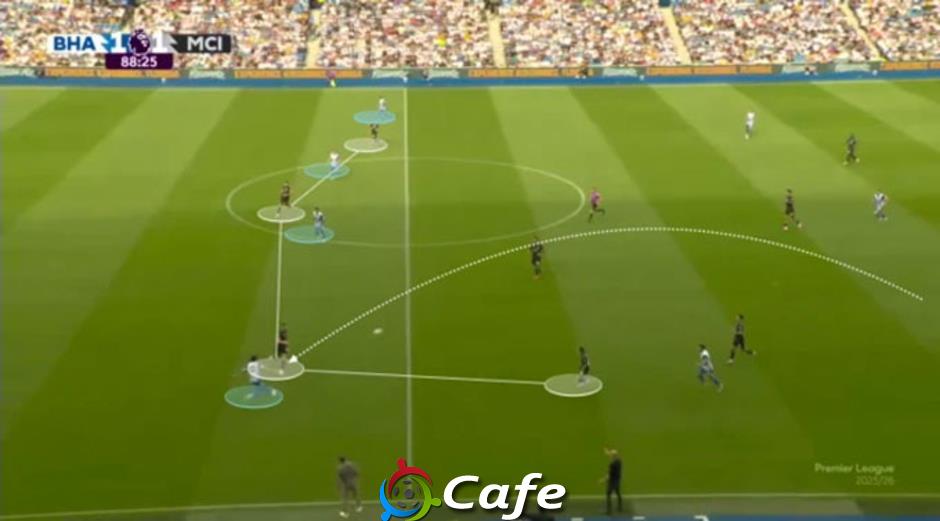 Không phải Rodri, đâu mới là vấn đề của Man City?