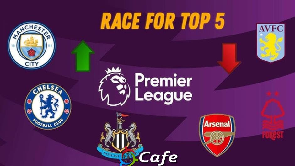 Kịch bản ác mộng có thể khiến Arsenal mất vé dự Champions League