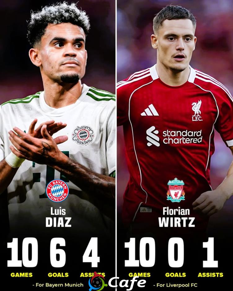 Liverpool sai lầm khi bán Luis Diaz để chiêu mộ Florian Wirtz?