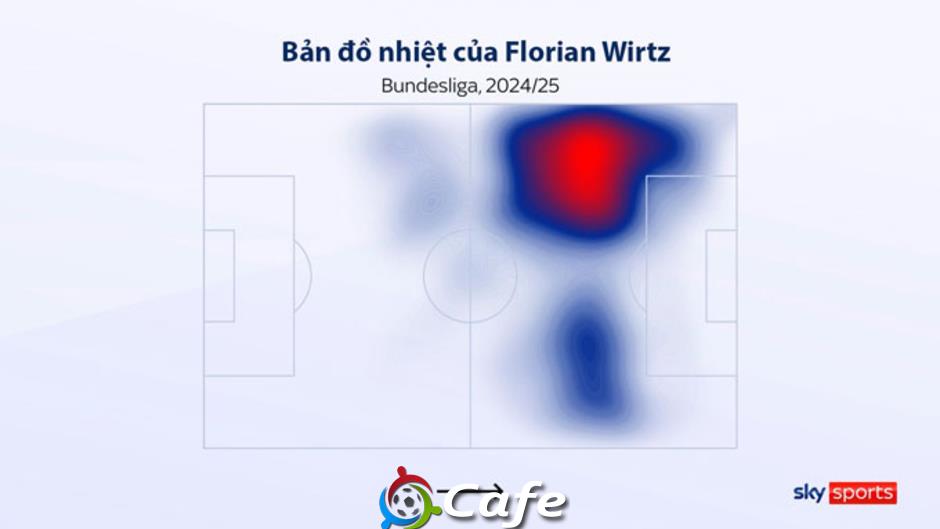 Liverpool sẽ rất khác ở mùa 2025/26 sau kỳ chuyển nhượng 'khủng bố'