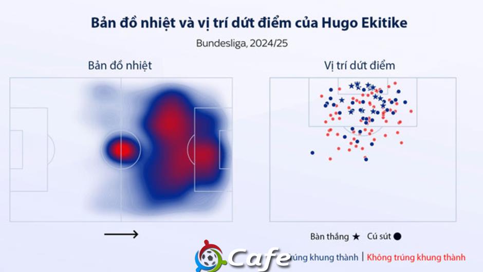Liverpool sẽ rất khác ở mùa 2025/26 sau kỳ chuyển nhượng 'khủng bố'
