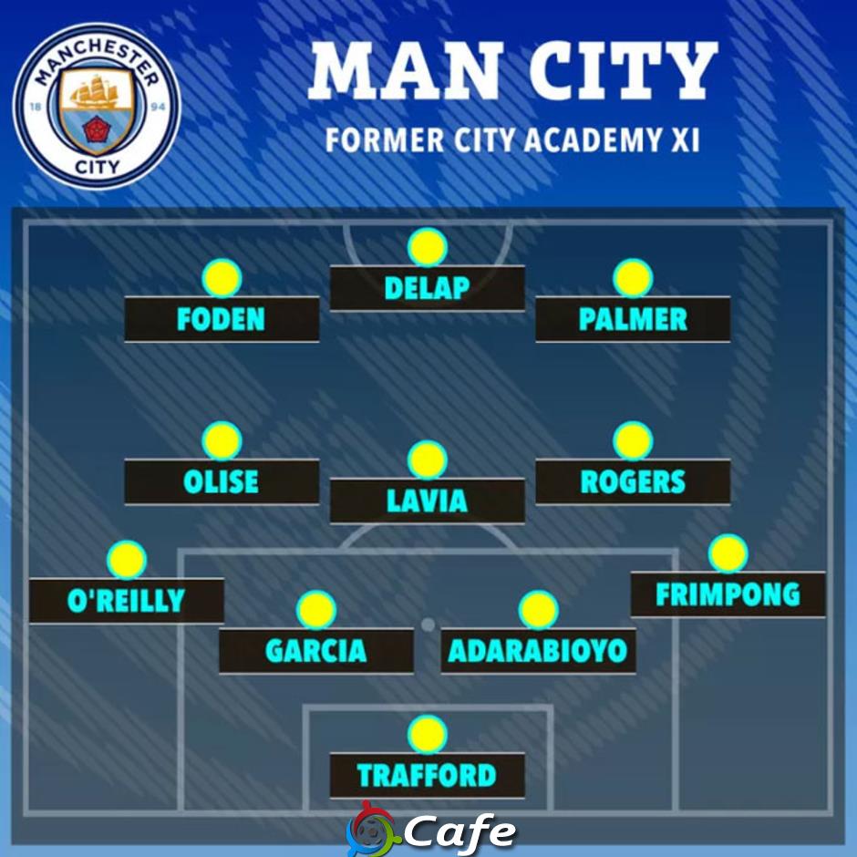 Man City lẽ ra đã có một đội hình cực khủng mà chẳng tốn một xu