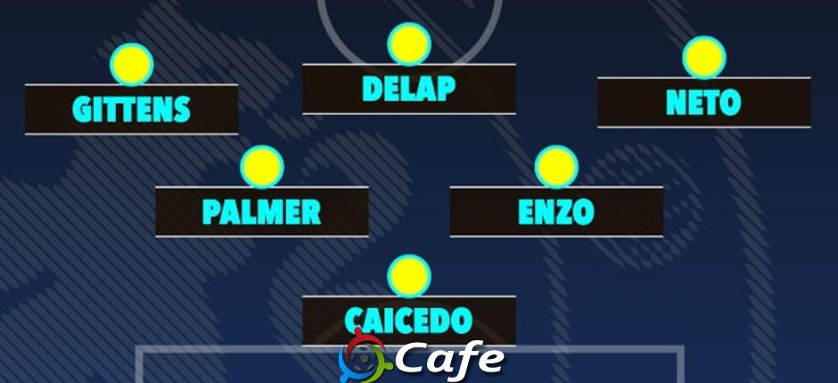 Maresca sẽ dùng bộ tứ tân binh thế nào ở Chelsea?
