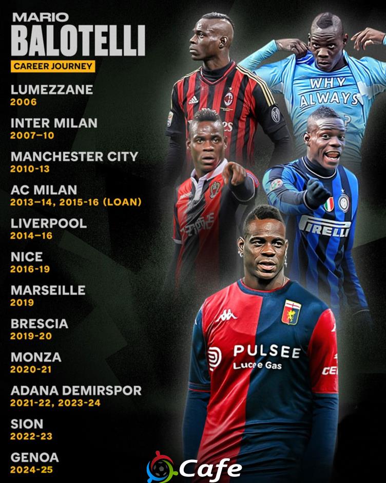 Mario Balotelli & màn đòi lương làm thay đổi cả Inter, khiến Ibra cúi đầu
