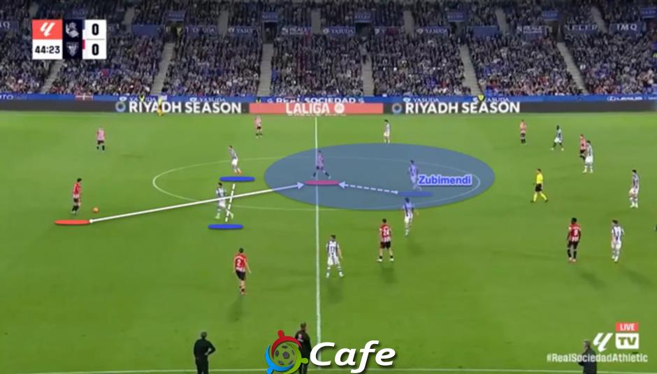 Martin Zubimendi có thể đưa Arsenal lên tầm cao mới như thế nào?