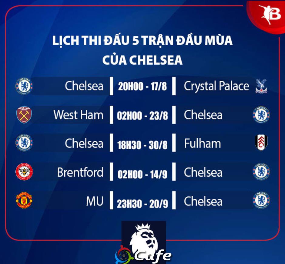 Nhận định Chelsea Ngoại hạng Anh mùa giải mới 2025/26: Kỳ vọng vào sự bứt phá