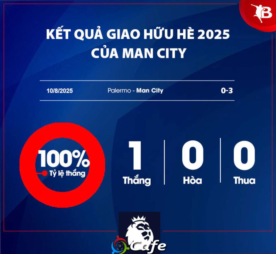Nhận định Man City Ngoại hạng Anh mùa giải mới 2025/26: Nhà vua khó đòi lại ngôi báu