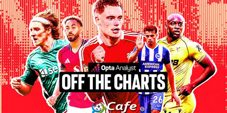 Những 'dị nhân' ở Premier League