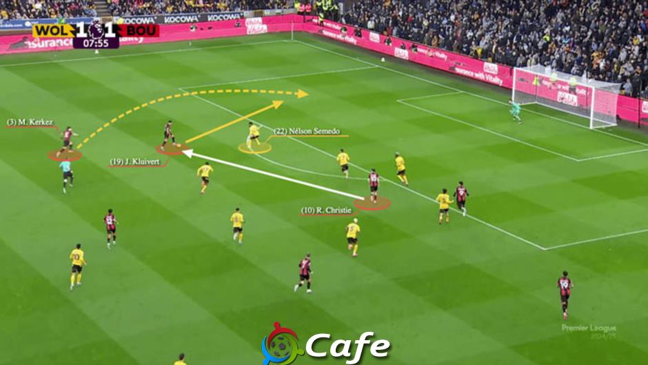 Premier League 2025/26 sẽ bùng nổ những xu hướng chiến thuật nào?