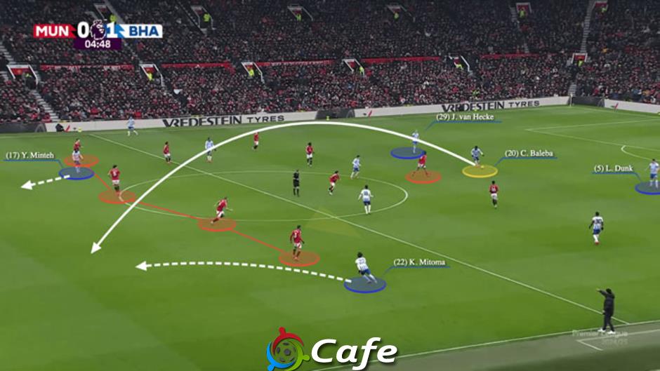 Premier League 2025/26 sẽ bùng nổ những xu hướng chiến thuật nào?