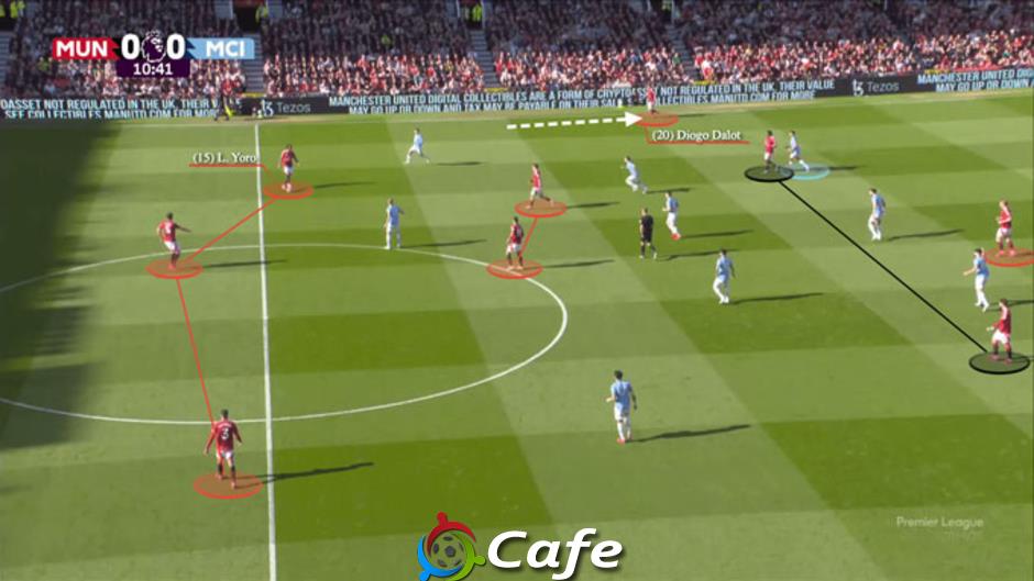Premier League 2025/26 sẽ bùng nổ những xu hướng chiến thuật nào?