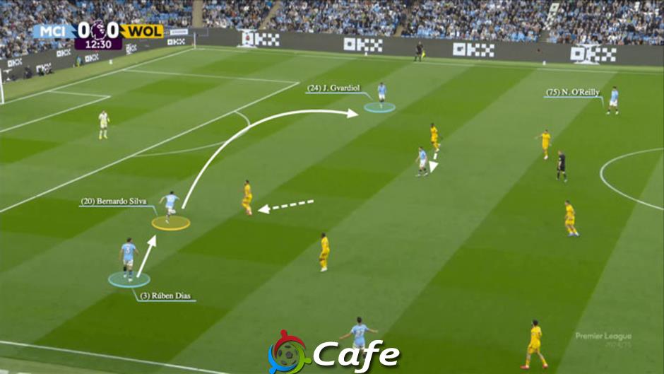 Premier League 2025/26 sẽ bùng nổ những xu hướng chiến thuật nào?