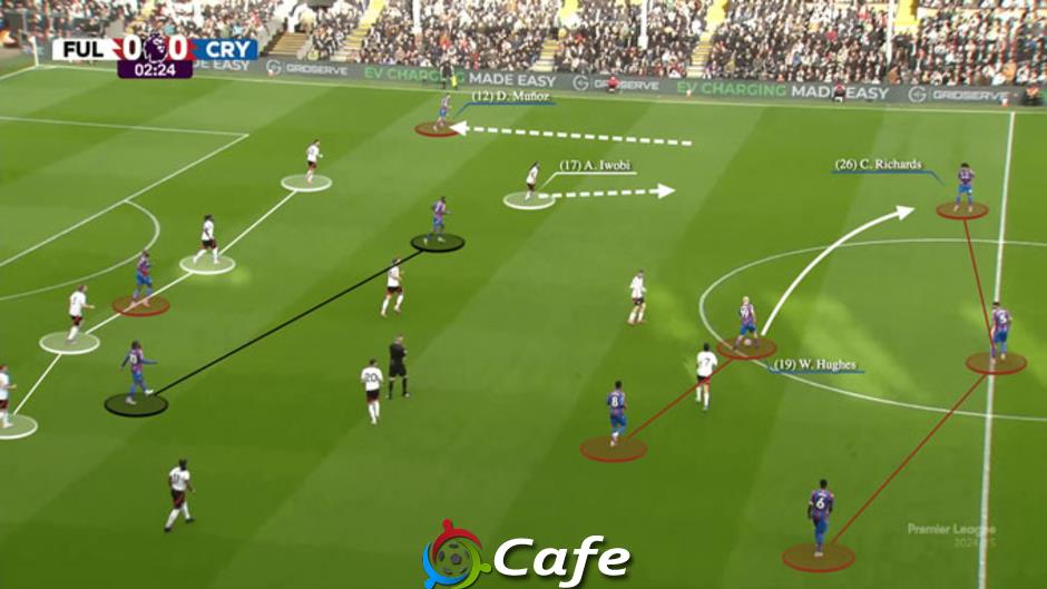 Premier League 2025/26 sẽ bùng nổ những xu hướng chiến thuật nào?