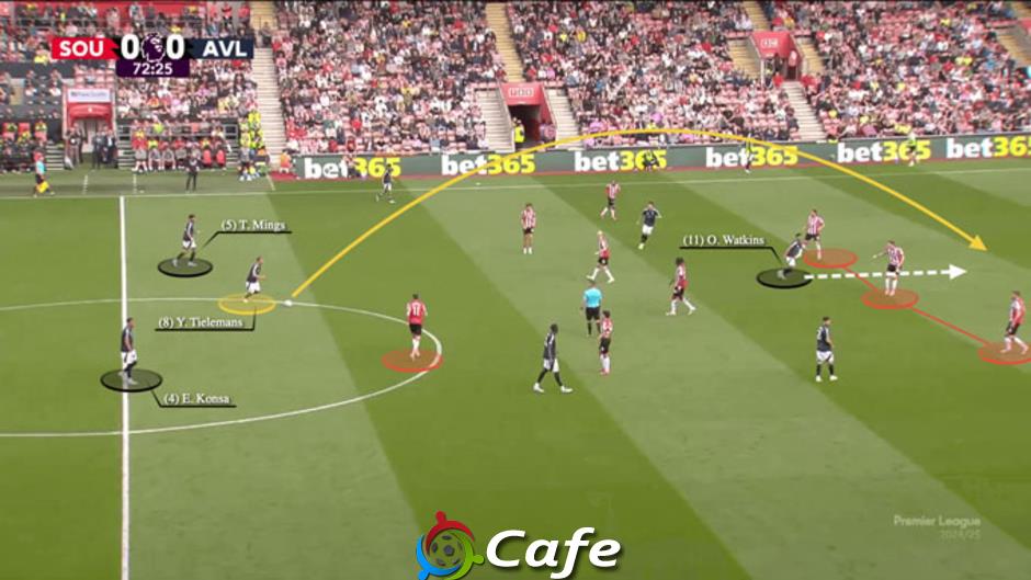 Premier League 2025/26 sẽ bùng nổ những xu hướng chiến thuật nào?