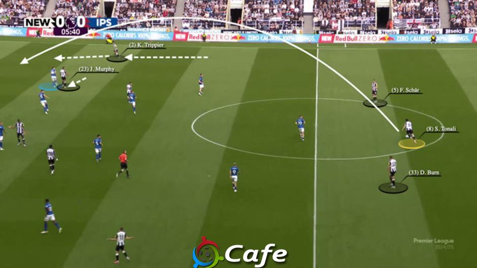 Premier League 2025/26 sẽ bùng nổ những xu hướng chiến thuật nào?