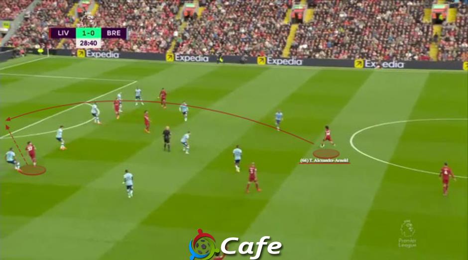 Premier League tạm biệt 2 'cỗ máy chuyền bóng' De Bruyne và Alexander-Arnold