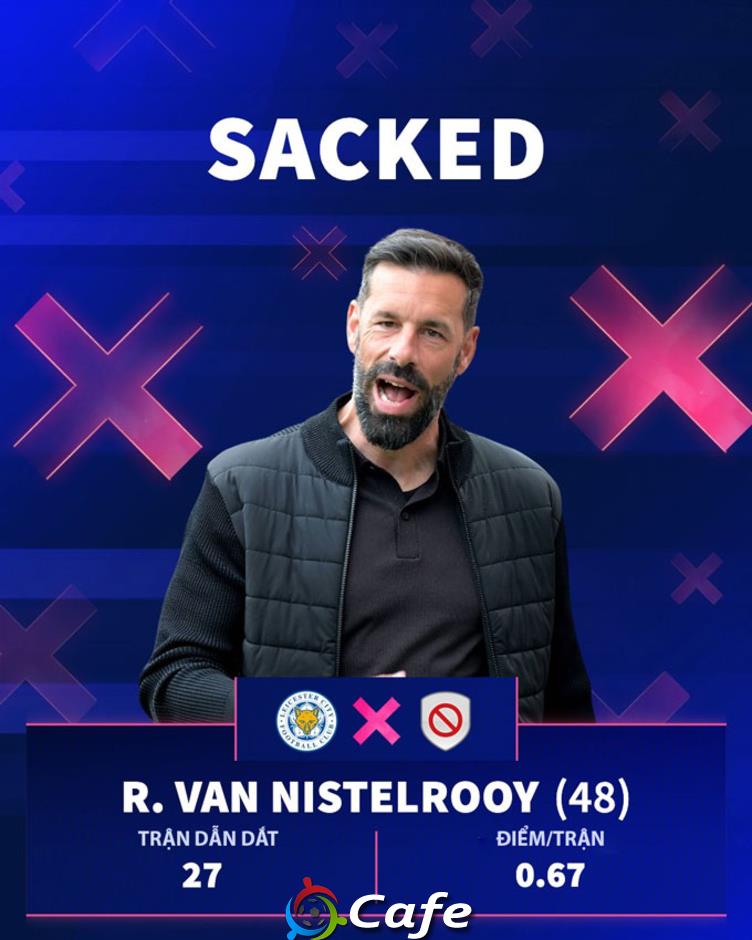 Ruud van Nistelrooy chính thức rời Leicester