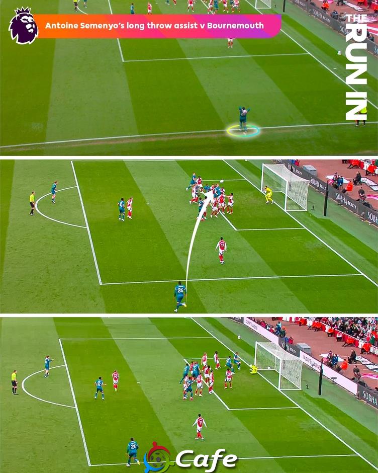 Semenyo và quả ném biên siêu đỉnh khiến Arsenal ôm hận