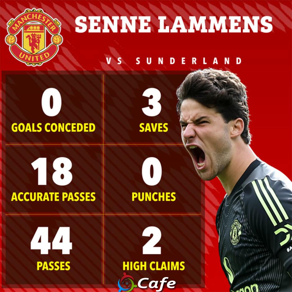 Senne Lammens: Người gác đền của những hy vọng