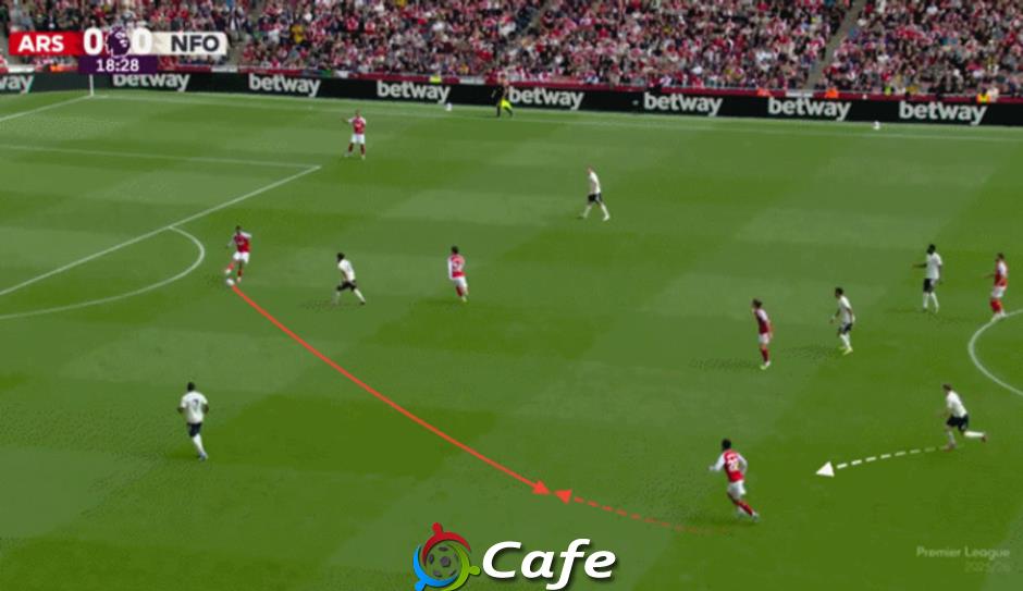 Sợi dây liên kết đáng sợ mới của Arsenal