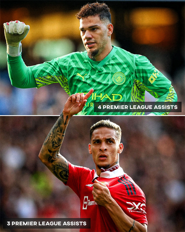 Thủ môn Ederson kiến tạo nhiều hơn 'bom tấn' Antony của MU