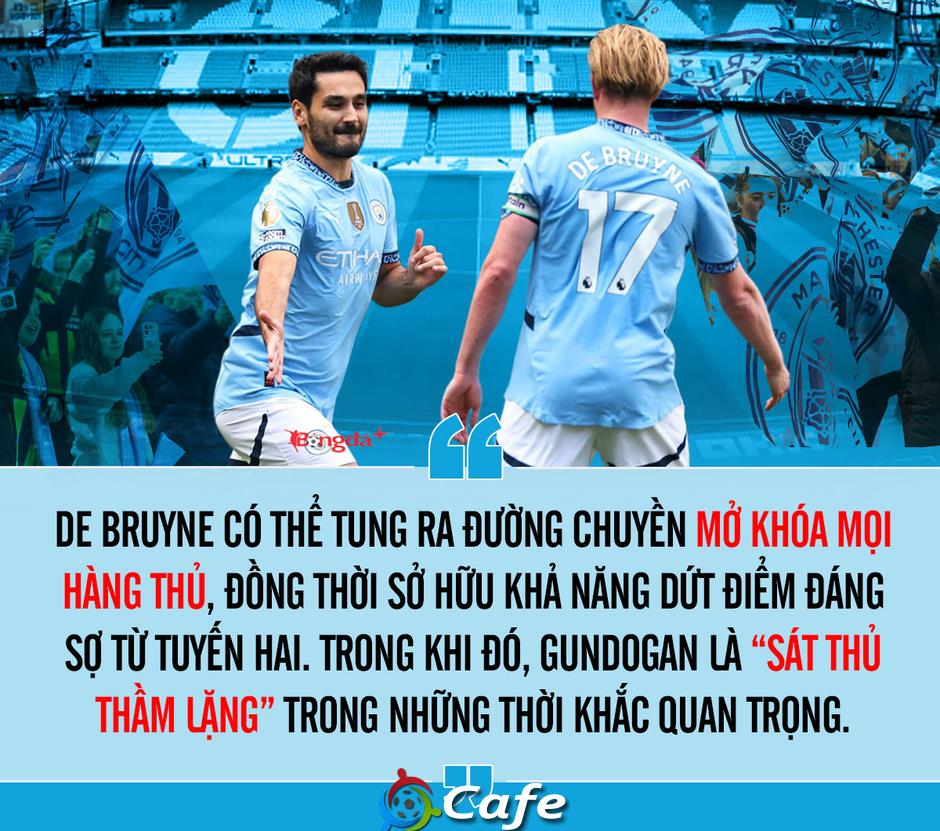 Tijjani Reijnders, 'nhạc trưởng gốc Indonesia' mang bình minh mới cho Man City Tijjani Reijnders, 'nhạc trưởng gốc Indonesia' mang bình minh mới cho Man City