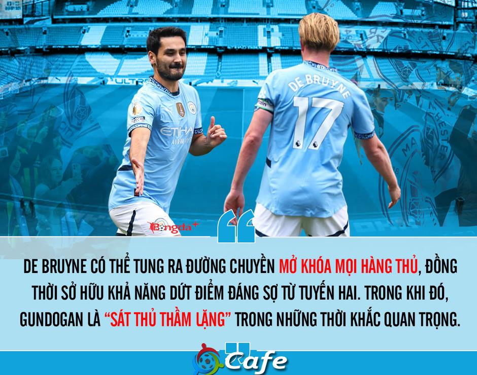 Tijjani Reijnders, 'nhạc trưởng gốc Indonesia' mang bình minh mới cho Man City Tijjani Reijnders, 'nhạc trưởng gốc Indonesia' mang bình minh mới cho Man City
